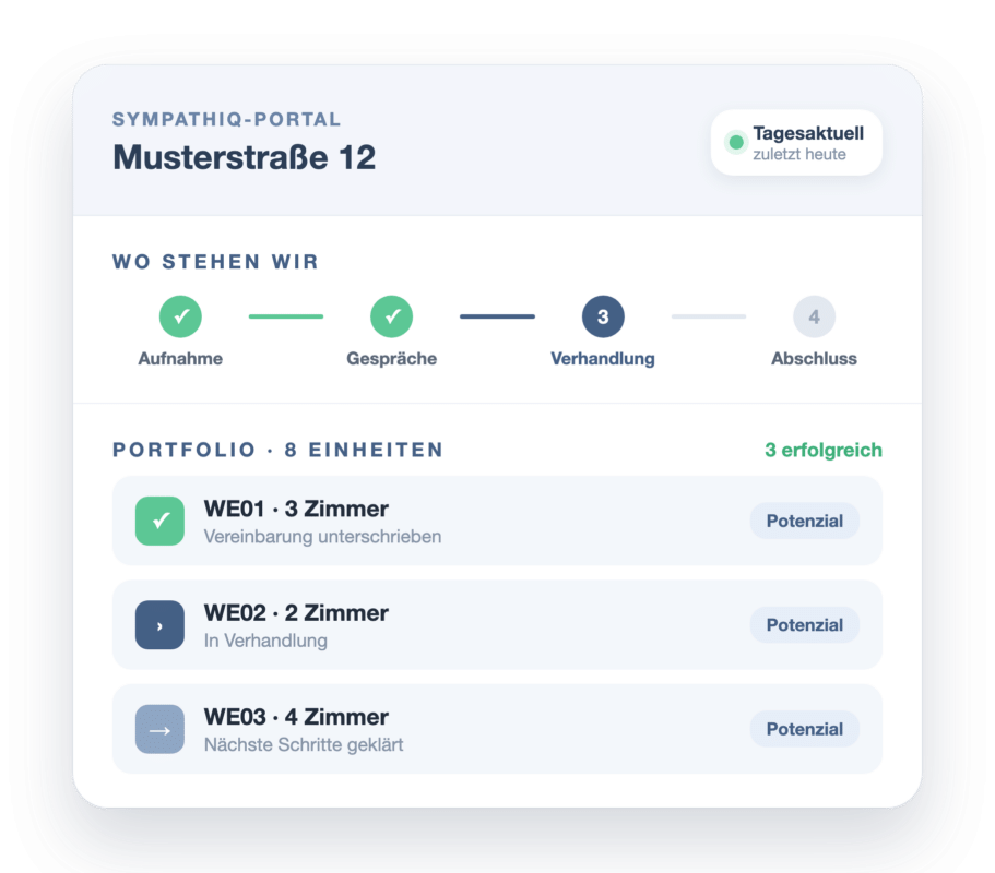Sympathiq-Portal